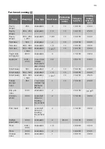 Preview for 11 page of FUST NOVAMATIC FH67-VCU User Manual