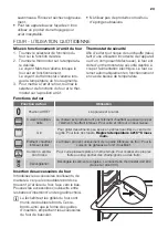 Preview for 23 page of FUST NOVAMATIC FH67-VCU User Manual