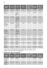 Preview for 26 page of FUST NOVAMATIC FH67-VCU User Manual