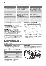 Предварительный просмотр 32 страницы FUST NOVAMATIC FH67-VCU User Manual