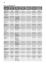 Preview for 42 page of FUST NOVAMATIC FH67-VCU User Manual