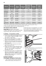 Preview for 62 page of FUST NOVAMATIC FH67-VCU User Manual