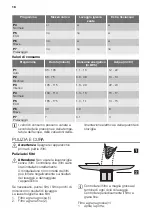 Предварительный просмотр 18 страницы FUST NOVAMATIC GS 927 i Silence User Manual