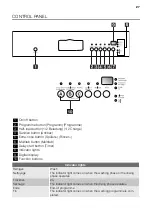 Предварительный просмотр 27 страницы FUST NOVAMATIC GS 927 i Silence User Manual