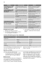 Preview for 18 page of FUST Novamatic KS 75.2-IB User Manual