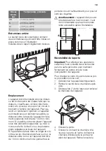 Preview for 19 page of FUST Novamatic KS 75.2-IB User Manual