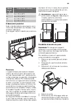 Preview for 29 page of FUST Novamatic KS 75.2-IB User Manual