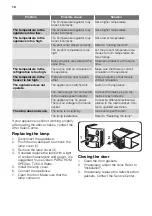 Preview for 10 page of FUST Novamatic KS-TF 315.2-IB User Manual