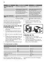 Preview for 24 page of FUST Novamatic KS-TF 315.2-IB User Manual