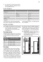 Preview for 53 page of FUST Novamatic KS-TF 315.2-IB User Manual