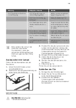 Preview for 10 page of FUST NOVAMATIC KS196.2-IB User Manual