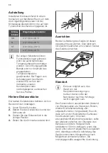 Preview for 11 page of FUST NOVAMATIC KS196.2-IB User Manual