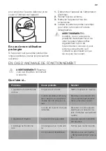 Preview for 22 page of FUST NOVAMATIC KS196.2-IB User Manual