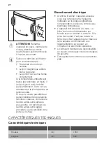 Preview for 27 page of FUST NOVAMATIC KS196.2-IB User Manual