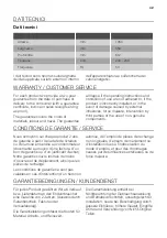 Preview for 42 page of FUST NOVAMATIC KS196.2-IB User Manual