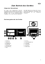 Preview for 5 page of FUST NOVAMATIC TF 050.2-IB Instruction Book