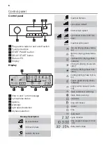 Предварительный просмотр 6 страницы FUST Novamatic TW 7757 User Manual