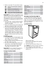 Предварительный просмотр 9 страницы FUST Novamatic TW 7757 User Manual