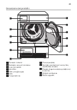 Предварительный просмотр 25 страницы FUST Novamatic TW 7757 User Manual