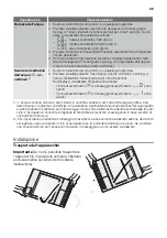 Предварительный просмотр 39 страницы FUST Novamatic TW 7757 User Manual