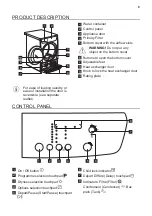 Предварительный просмотр 6 страницы FUST Novamatic TW727.2 E User Manual