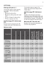 Предварительный просмотр 8 страницы FUST Novamatic TW727.2 E User Manual