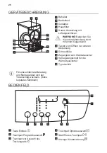 Предварительный просмотр 25 страницы FUST Novamatic TW727.2 E User Manual