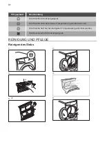 Предварительный просмотр 31 страницы FUST Novamatic TW727.2 E User Manual