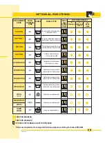 Preview for 12 page of FUST NOVAMATIC WA 106 E Manual