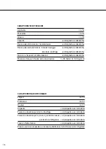 Preview for 18 page of FUST NOVAMATIC WA 110.1 S Instructions For Installation, Use And Maintenance Manual