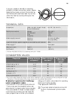 Preview for 19 page of FUST NOVAMATIC WA 712E User Manual