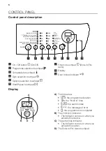 Preview for 5 page of FUST NOVAMATIC WA 714 E User Manual