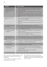 Preview for 19 page of FUST NOVAMATIC WA 714 E User Manual