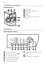 Preview for 25 page of FUST NOVAMATIC WA 714 E User Manual