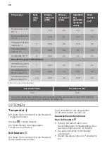 Preview for 29 page of FUST NOVAMATIC WA 714 E User Manual