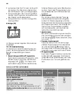 Preview for 30 page of FUST NOVAMATIC WA 720 E User Manual