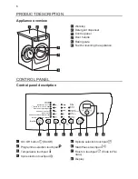 Предварительный просмотр 5 страницы FUST NOVAMATIC WA714.1 E User Manual