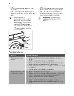 Предварительный просмотр 19 страницы FUST NOVAMATIC WA714.1 E User Manual