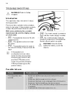 Preview for 19 page of FUST NOVAMATIC WA914.1 E User Manual