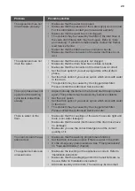 Preview for 20 page of FUST NOVAMATIC WA914.1 E User Manual