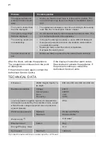 Preview for 21 page of FUST NOVAMATIC WA914.1 E User Manual