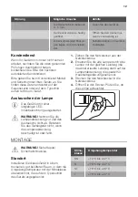 Preview for 12 page of FUST NOVAMATIC User Manual