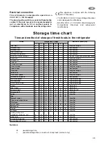 Preview for 12 page of FUST PRIMOTECQ KS 135-IB Instruction Book