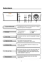 Предварительный просмотр 7 страницы FUST PRIMOTECQ TA 506 E User Manual