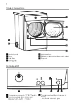 Предварительный просмотр 4 страницы FUST PRIMOTECQ TA 507 E User Manual