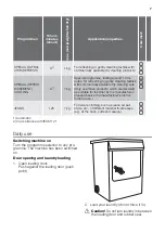 Предварительный просмотр 7 страницы FUST PRIMOTECQ TA 507 E User Manual