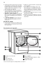 Предварительный просмотр 18 страницы FUST PRIMOTECQ TA 507 E User Manual