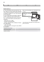 Предварительный просмотр 30 страницы FUST PRIMOTECQ TA 507 E User Manual