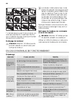 Preview for 26 page of FUST PRIMOTECQ TW730E User Manual