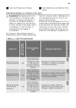 Preview for 35 page of FUST PRIMOTECQ TW730E User Manual